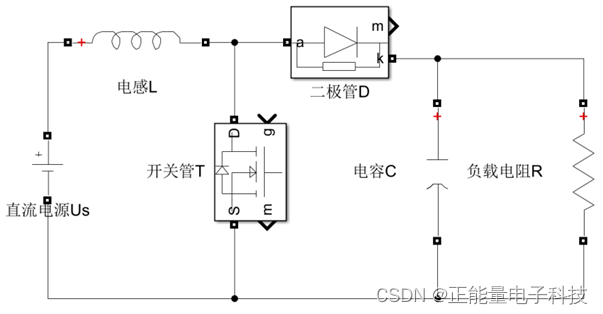 Boost MOS打开图